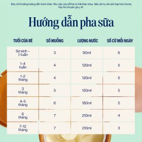 Kendamil Comfort Milk 800g – ảnh 5